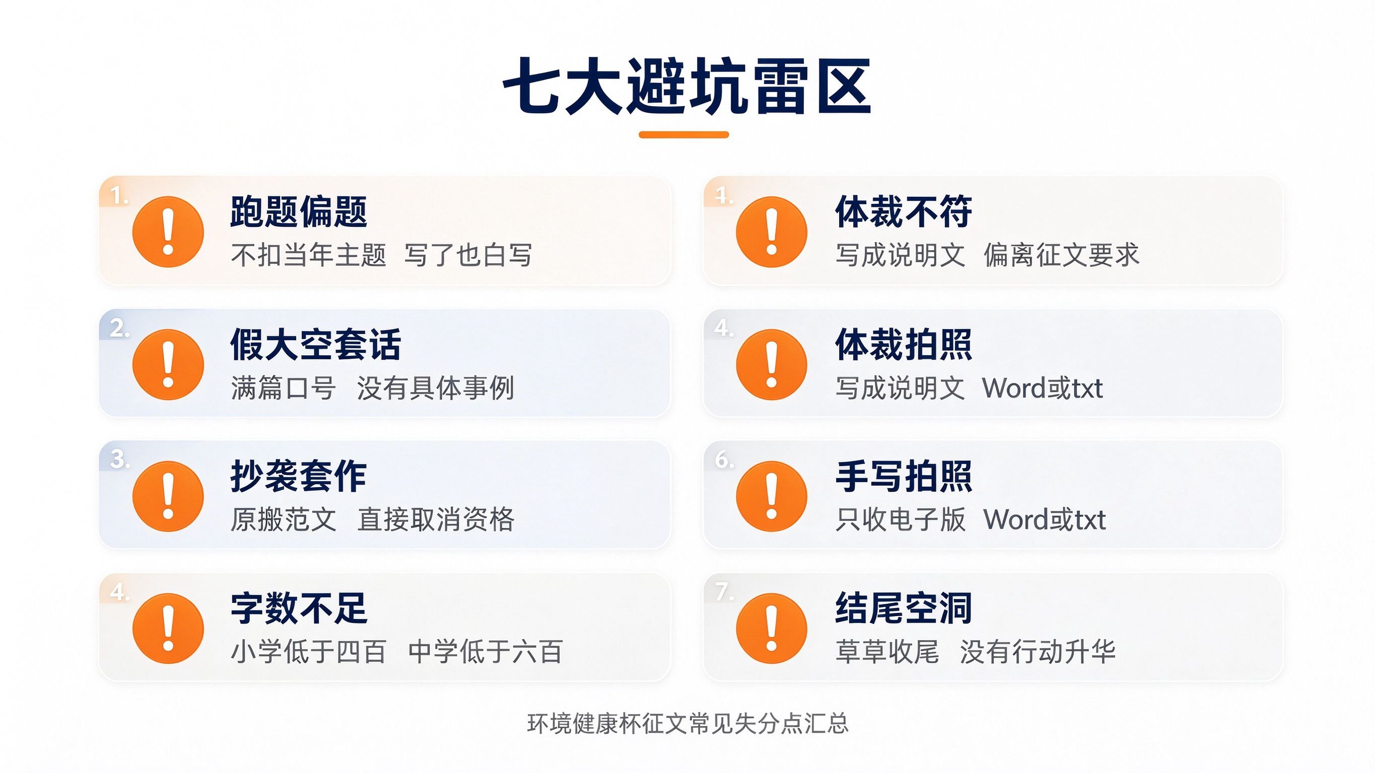 环境健康杯征文七大避坑雷区清单图