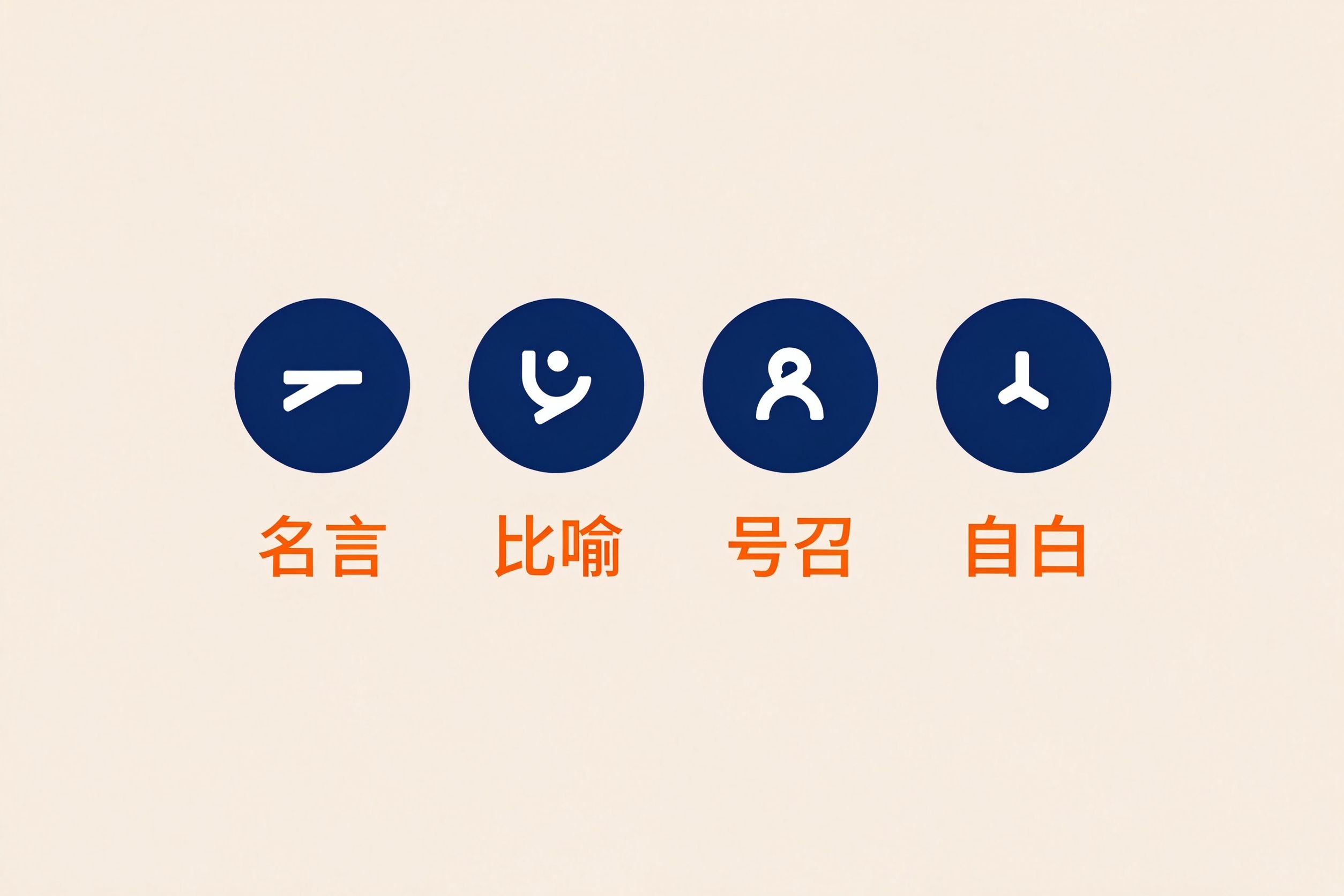 理想演讲稿金句4分类：名言比喻号召自白