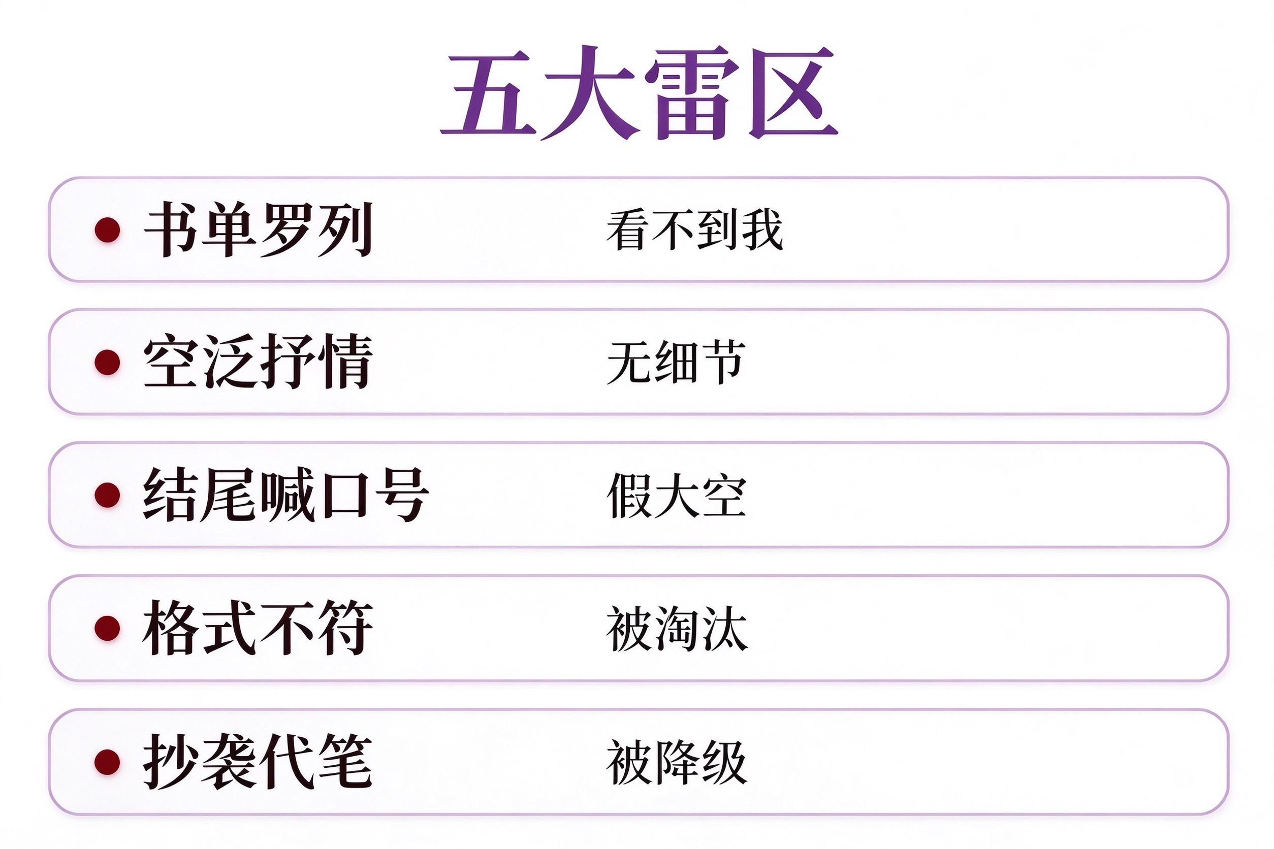 我与图书馆征文五大雷区速查表