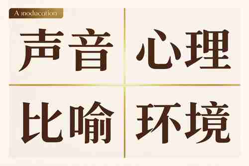军训征文四种开头方式四象限图:声音开头心理开头比喻开头环境描写开头
